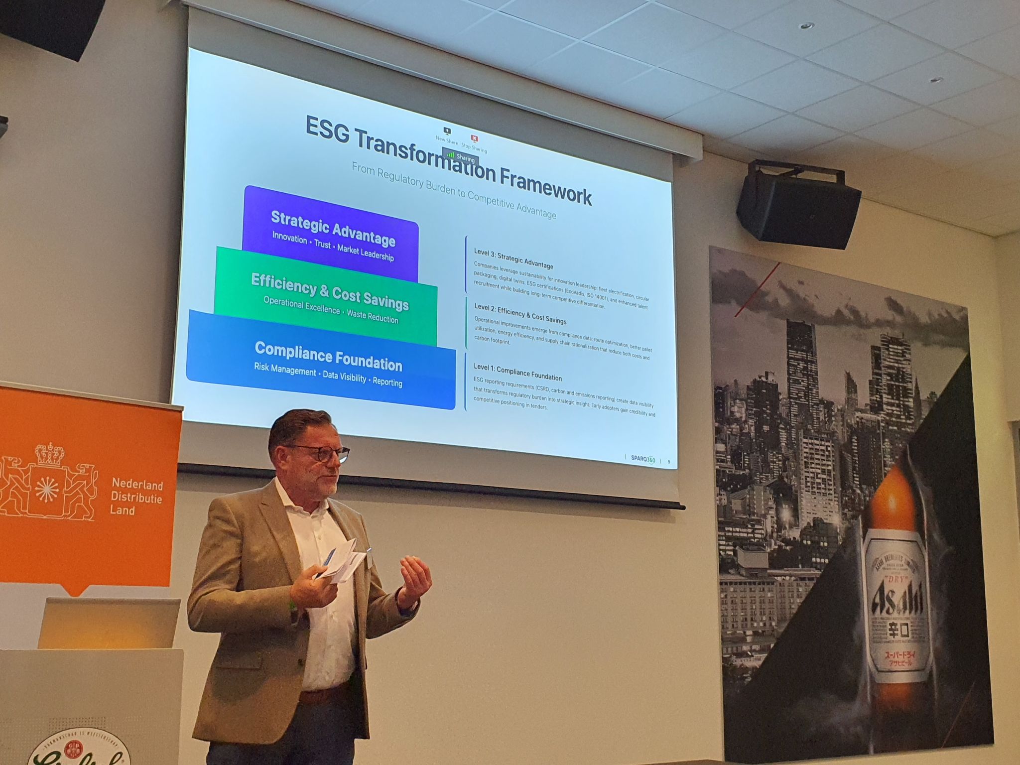 Arthur presents the SPARQ360 3-Tier ESG framework.